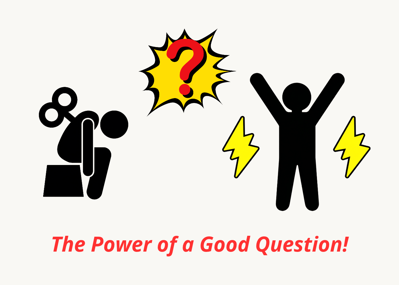 You are currently viewing The Power of a Good Question